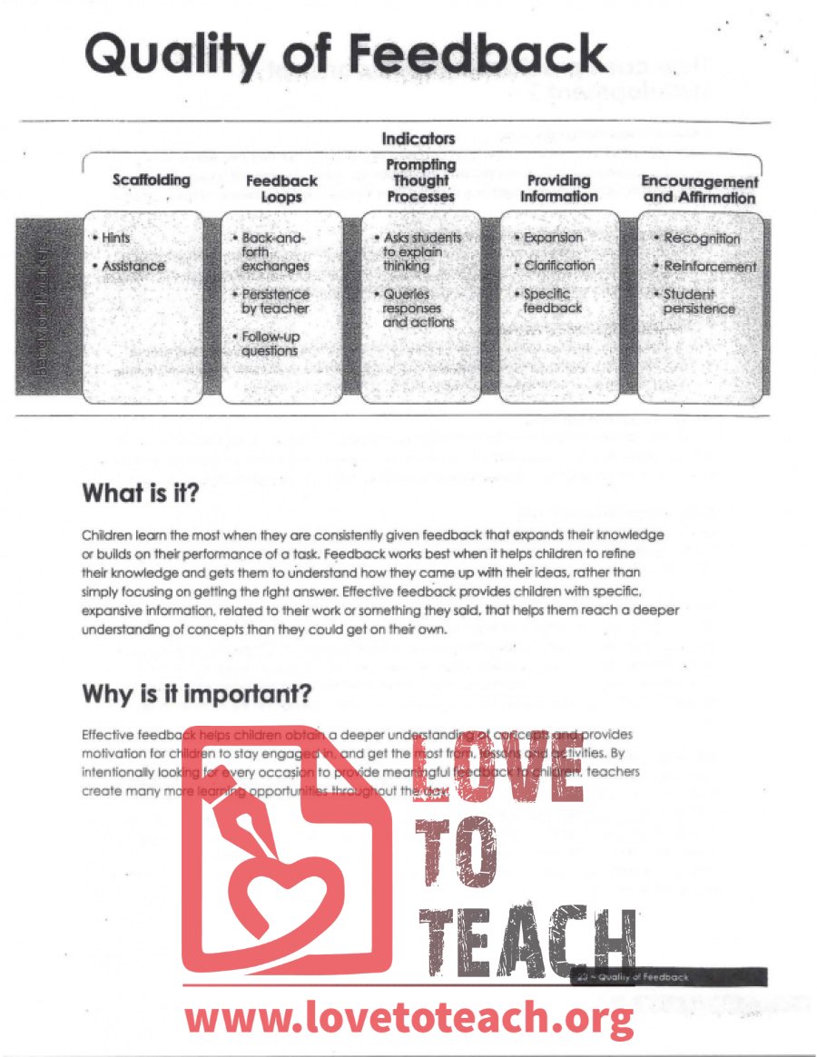 Dimensions Quality Of Feedback LoveToTeach