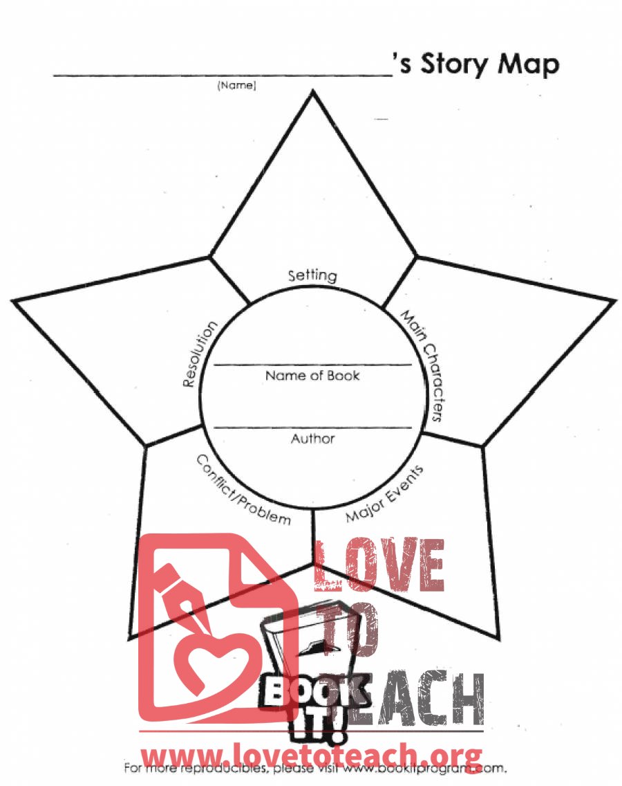 Story Map Worksheets Lovetoteach Org